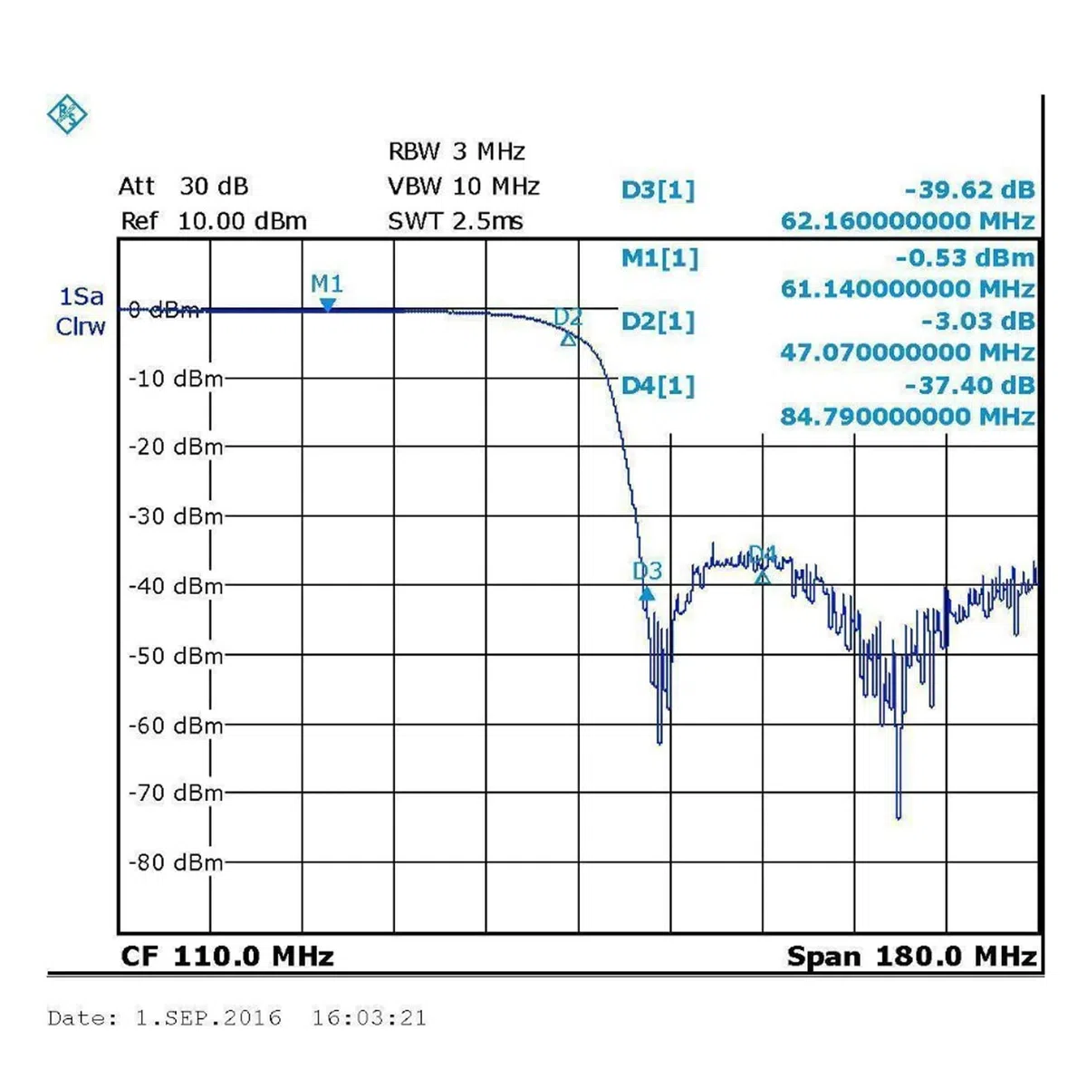 Filtre D’Arrêt de Bande FM, Fréquence de Fonctionnement 1-3000Mhz, Filtre Coupe-Bande Passif Anti-Interférence 76-120Mhz, Filtre de Bloc Fm de Diffusion, pour Supprimer Un Certain Signal de Fréquence