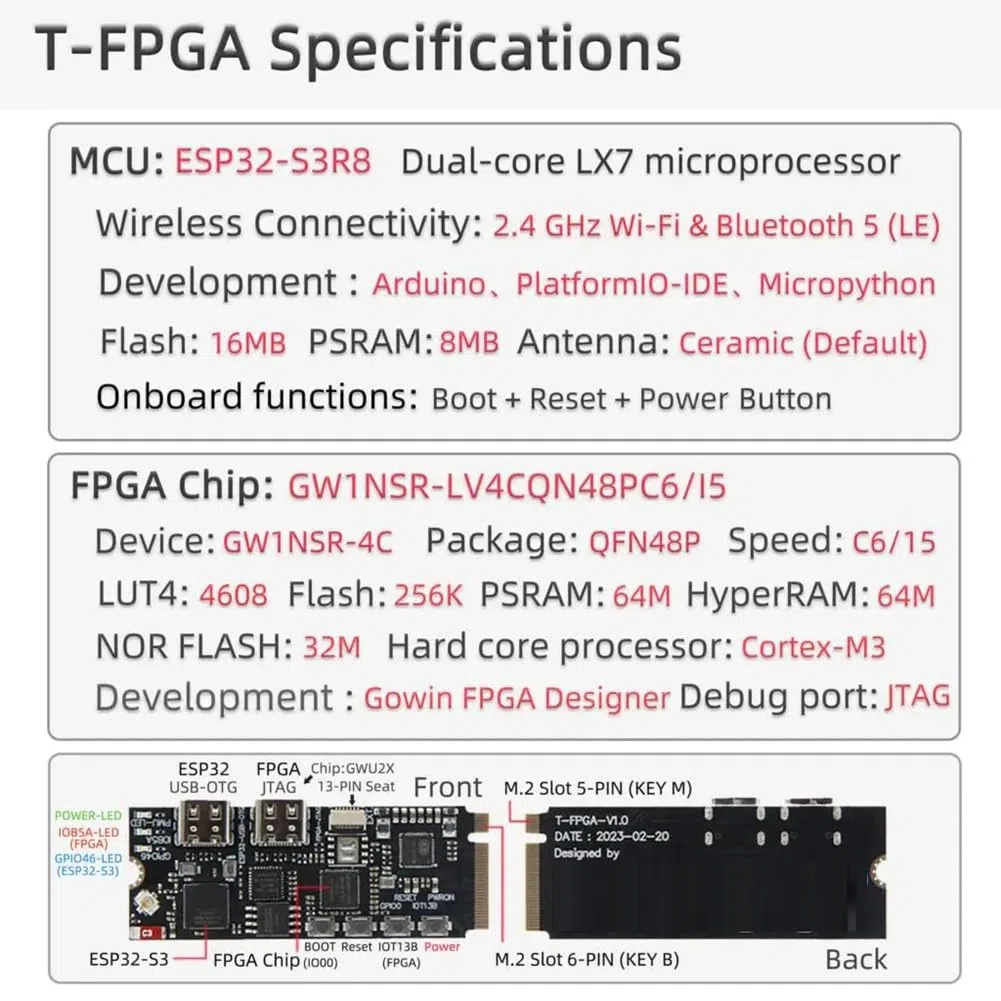 Carte de Développement T-FPGA ESP32-S3 GW1NSR-LV4CQN48PC6/I5 avec Microcontrôleurs Basse Consommation ESP32-S3